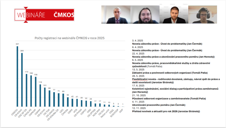 Webináře ČMKOS. O vzdělávání je velký zájem