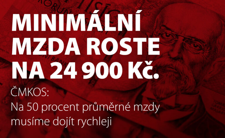 Minimální mzda roste na 24 900 korun. ČMKOS: Na 50 procent průměrné mzdy musíme dojít rychleji