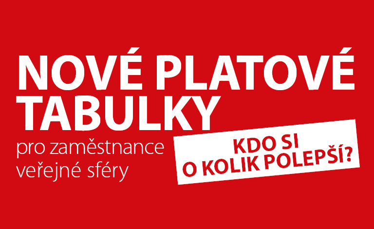 Nové platové tabulky